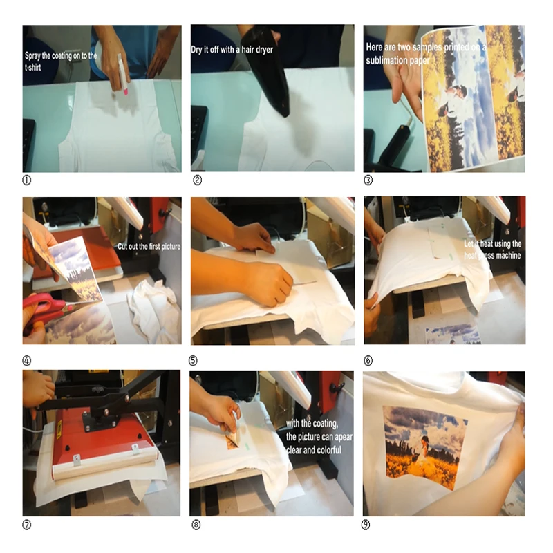 Sublimation Coating Spray 1000ml Suitable For Pretreatment of Cotton Materials Quick-drying Spray