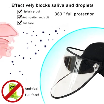 

Plastic Mask With Hat New Safety Anti Flu Spread Dust Mask Anti Flue Spittle Anti Dust Cover Full Eyes Face Protection