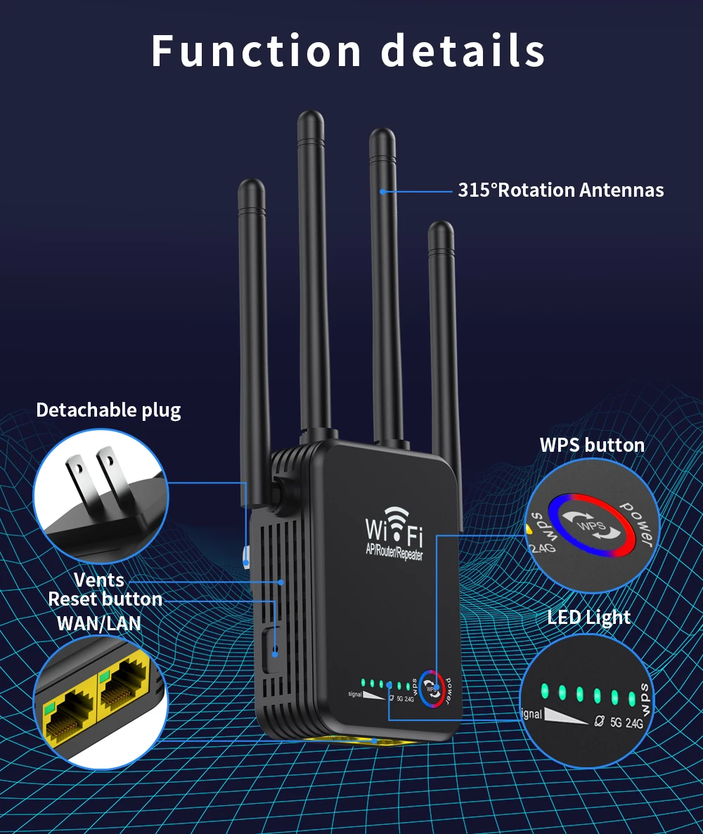 5Ghz WiFi Repeater Tốc Độ 1200Mbps Router 2.4G Wifi Tầm Xa Bộ Mở Rộng 5G Wi-Fi Tín Hiệu Repeater