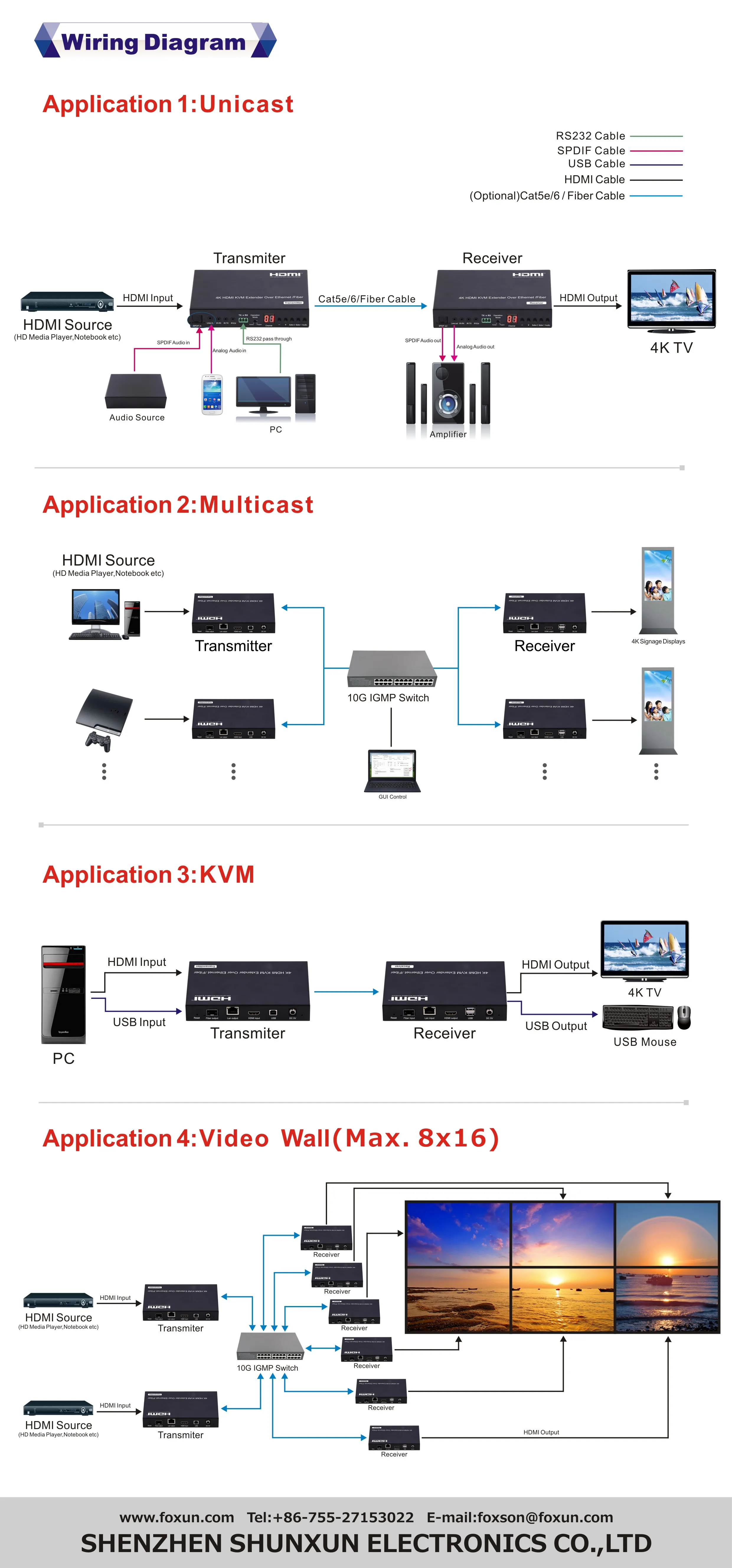 Autumn 2020 Simenual Patchwork Sexy Hollow Out