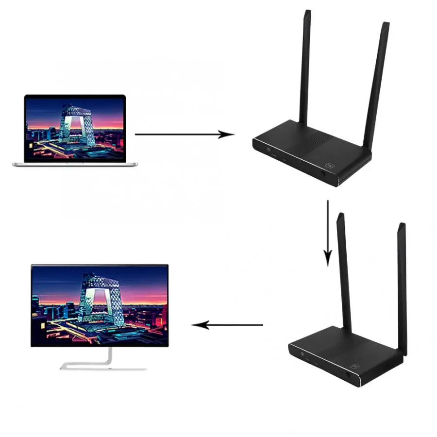 Спутниковый приемник Металлический Мини 50 м HDMI беспроводной удлинитель ИК пульт дистанционного управления передатчик приемник США штекер 100-240 В satelite