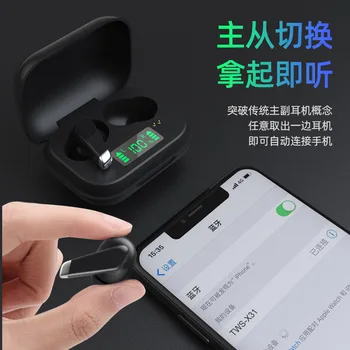 

True Wireless Bluetooth Headset Dual Handle Sports Running in-Ear Hidden Applicable Android Apple Huawei Bluetooth Headset