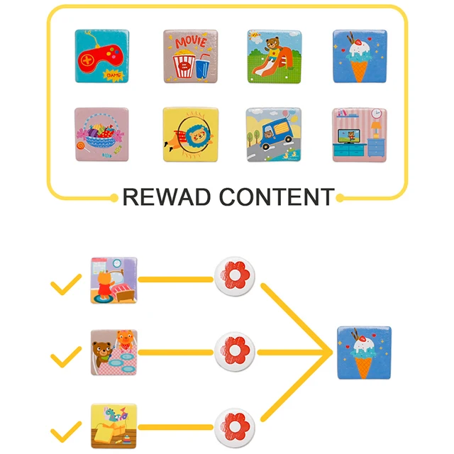 Wooden Magnetic Reward Activity Responsibility Chart Calendar Children Self Discipline Attendance Sheet Kids Calendar Time Toys 5
