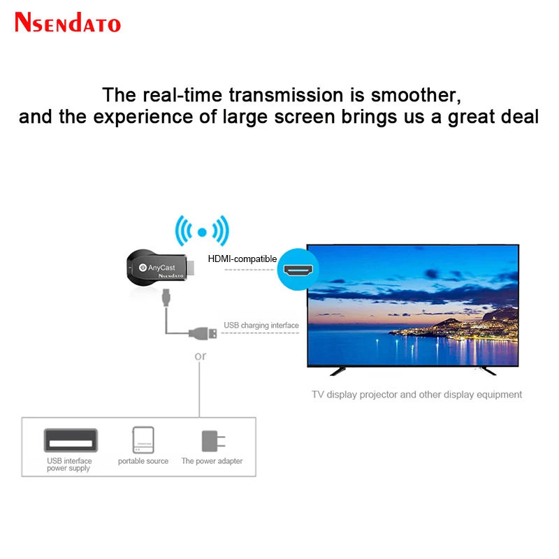 Anycast-adaptador de tv sem Fio Receptor de tv M100 para Ios e Android Dongle Dlna Airplay Wifi 2.4 4k hd 5g - Image 6