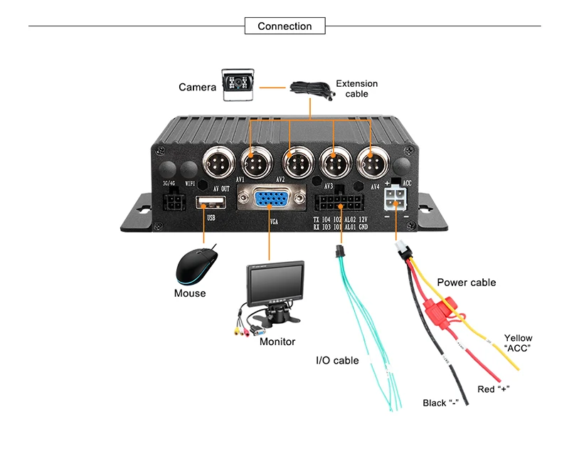 describe-X1-monitor_09