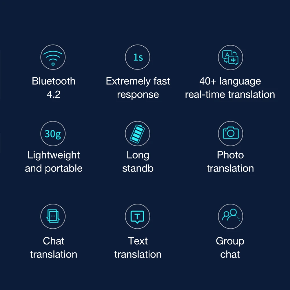 G5 Smart Voice Speech Bluetooth Wireless Translator Two-Way Real Time 40 Multi-Language Translation For Learning Travelling