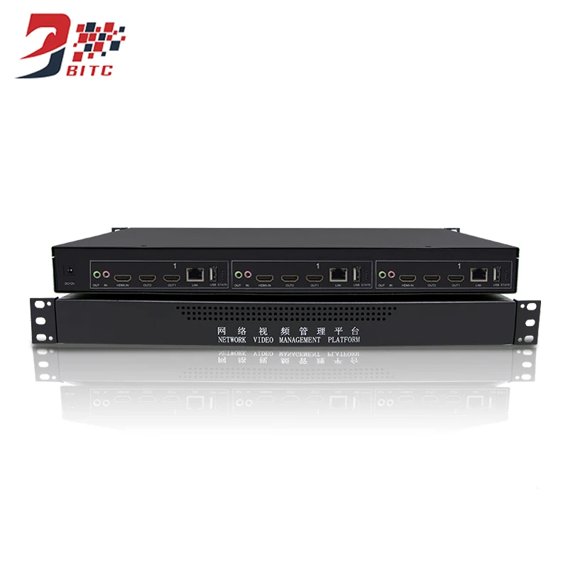 SZBITC CCTV IP камера декодирующая матрица RJ45 сетевой модульный Видео Матричный коммутатор аудио видео матричный переключатель для проектора