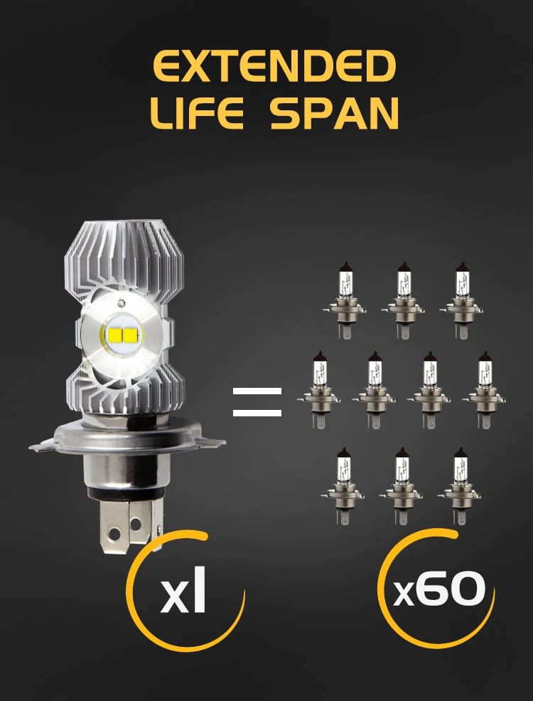 Route101 H4 LED Headlight for Motorcycle HS1 Hi/Lo Headlamp S2 H6 BA20D LED Moto White 12V Bulb 9-85V Motorbike Scooter ATV Lamp Route101 H4 LED Headlight for Motorcycle HS1 Hi/Lo Headlamp S2 H6 BA20D LED Moto White 12V Bulb 9-85V Motorbike Scooter ATV Lamp