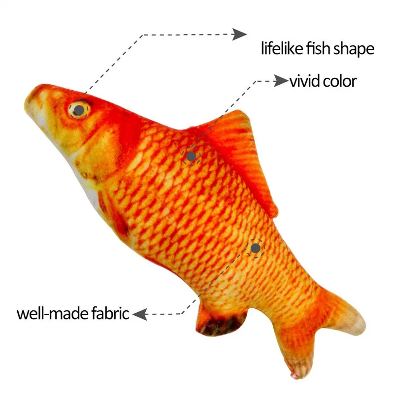 Fish-Shaped Soft Silicone Mint cat toy (7)