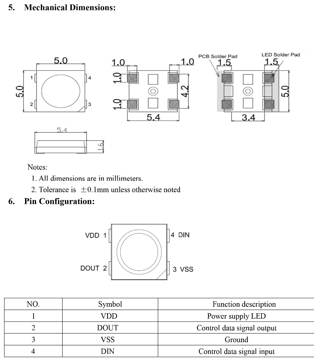 LC8812 LED-3
