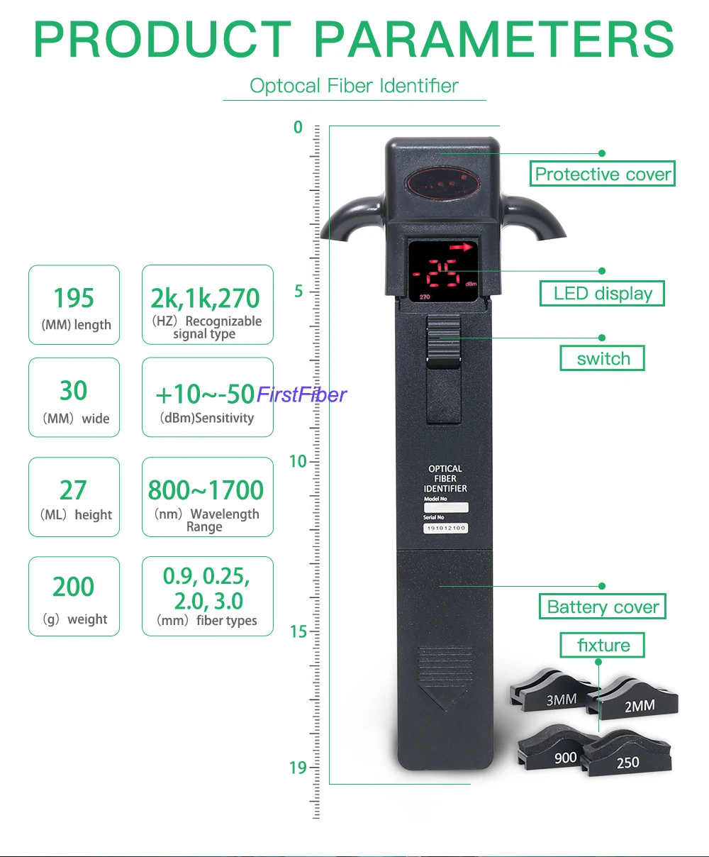 GOBOOST 3G Cellular Signal Booster for Car UMTS
