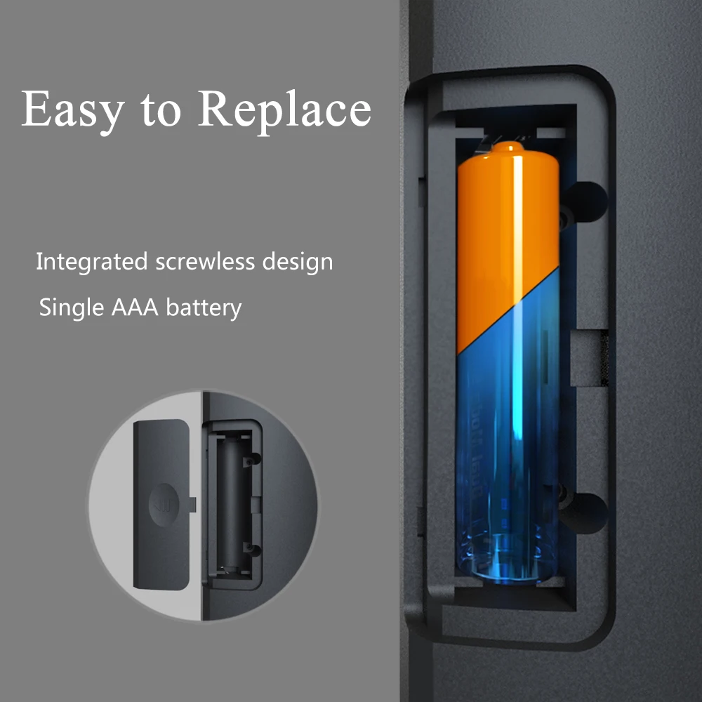 Medidores de tensão