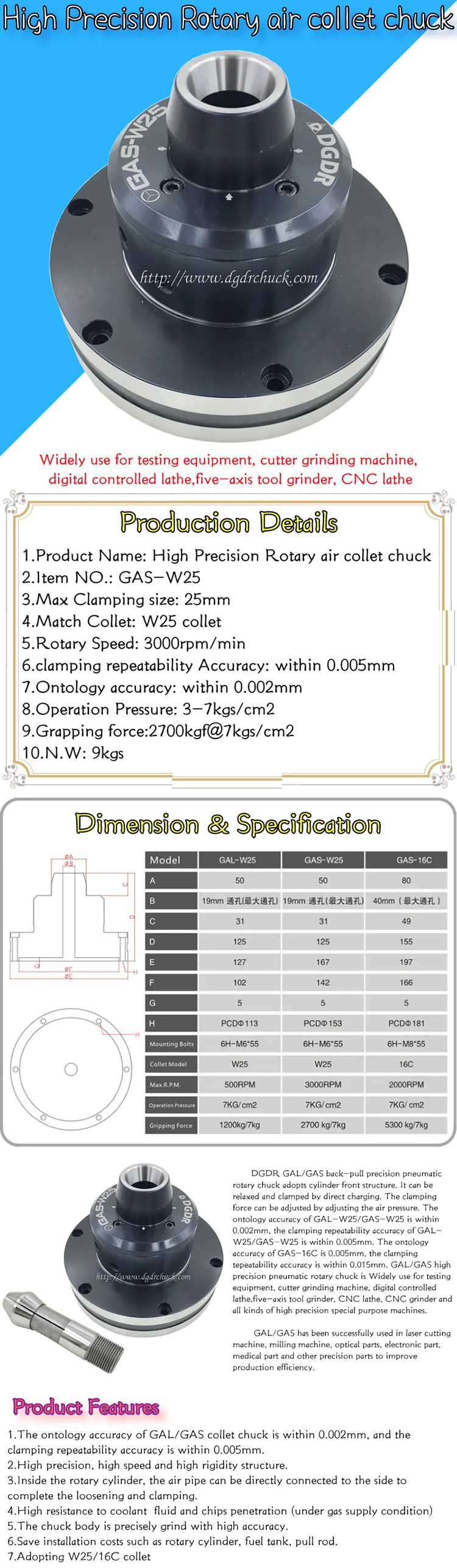 GAS-W25 (1)
