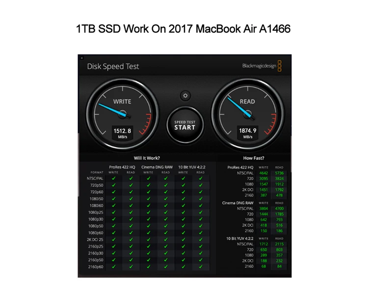 m2 para mac, armazenamento de arquivos, hd, capacidade de armazenamento