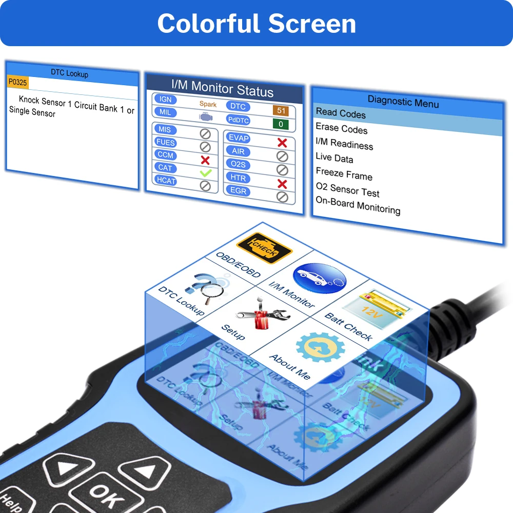 US $35.55 Deelife Obd2 Scanner Car Diagnosis Obd 2 Diagnostic Tool For Auto Odb2 Obdii Odb Ii Professional Code Reader Automotive Scan
