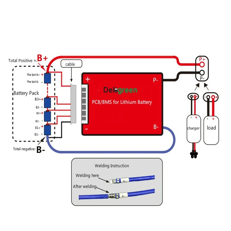 60V 20S 25A 35A 45A 60A BMS Защитная печатная плата для LiFePo4 LFP NCM LIi-ion аккумулятор для электрического велосипеда и скутера