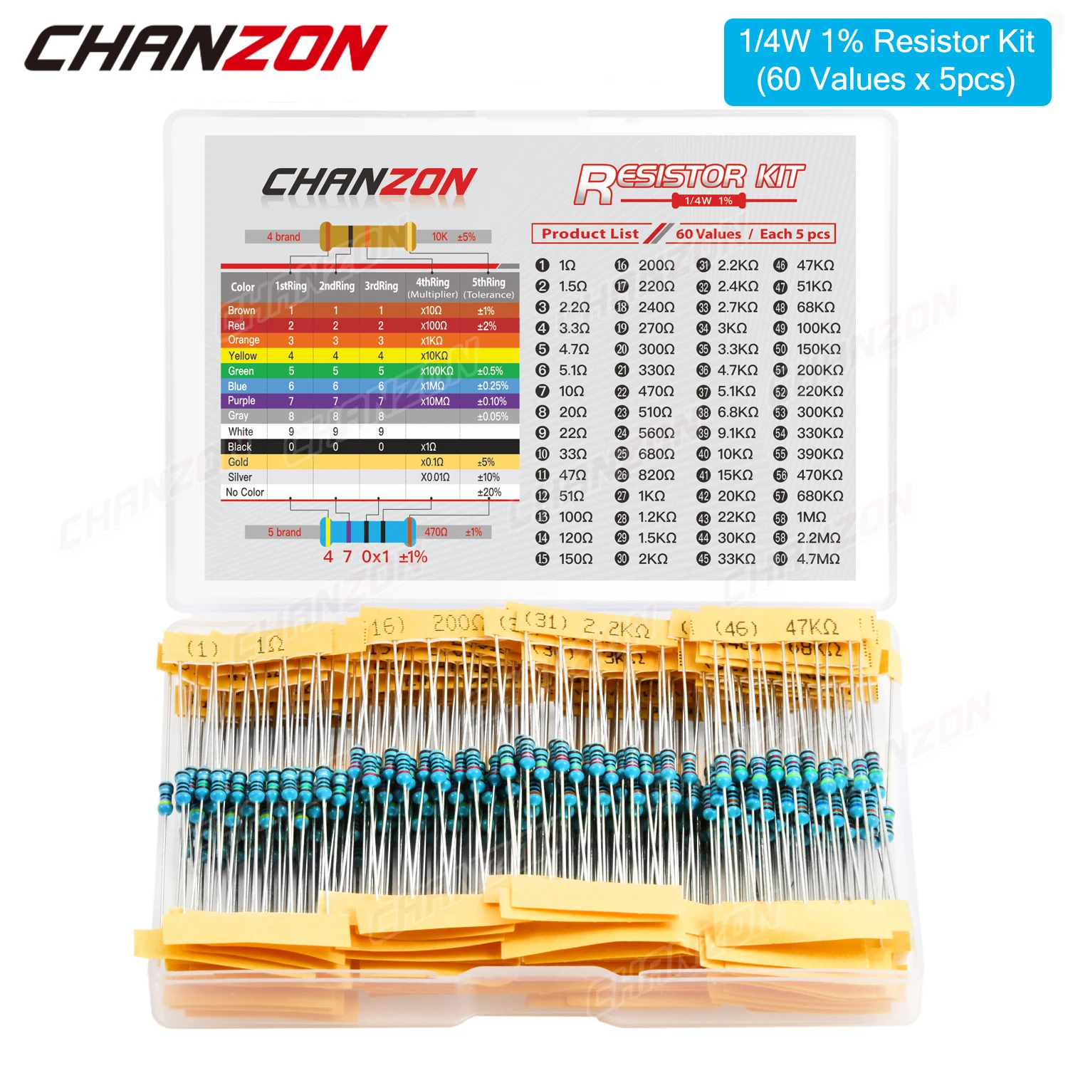 300Pcs (60 Values x 5pcs) 1/4W 1% Metal Film Resistors Set 1 ohm - 4.7M ohm 1/4 Watt High Precision MF Resistance Kit Assortment