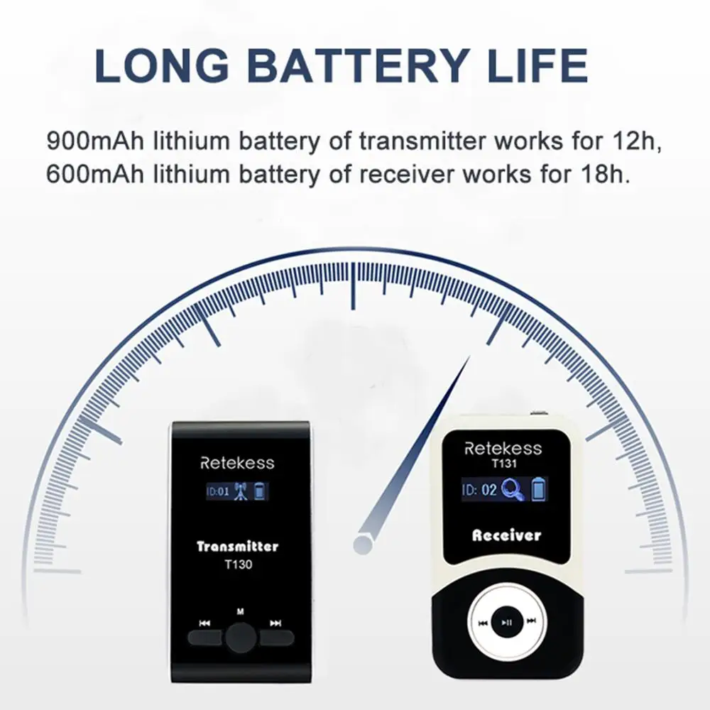 Беспроводная система гида 1 Зарядная база+ 1 передатчик+ 10 приемников T131+ микрофон для гидов и конференций