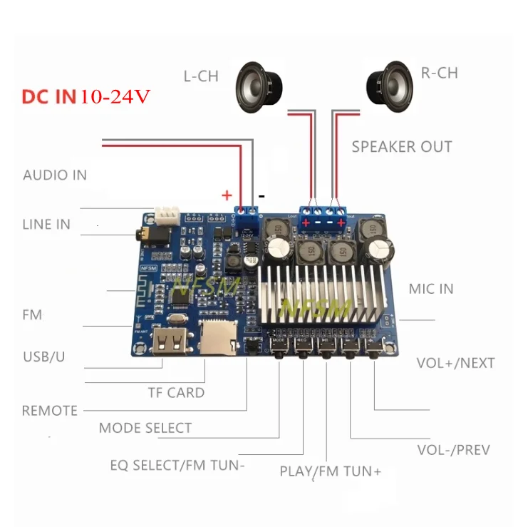 TPA3116 50 Вт* 2 Bluetooth 5,0 аудио приемник стерео цифровой усилитель мощности доска fm-радио USB декодирование дистанционное управление