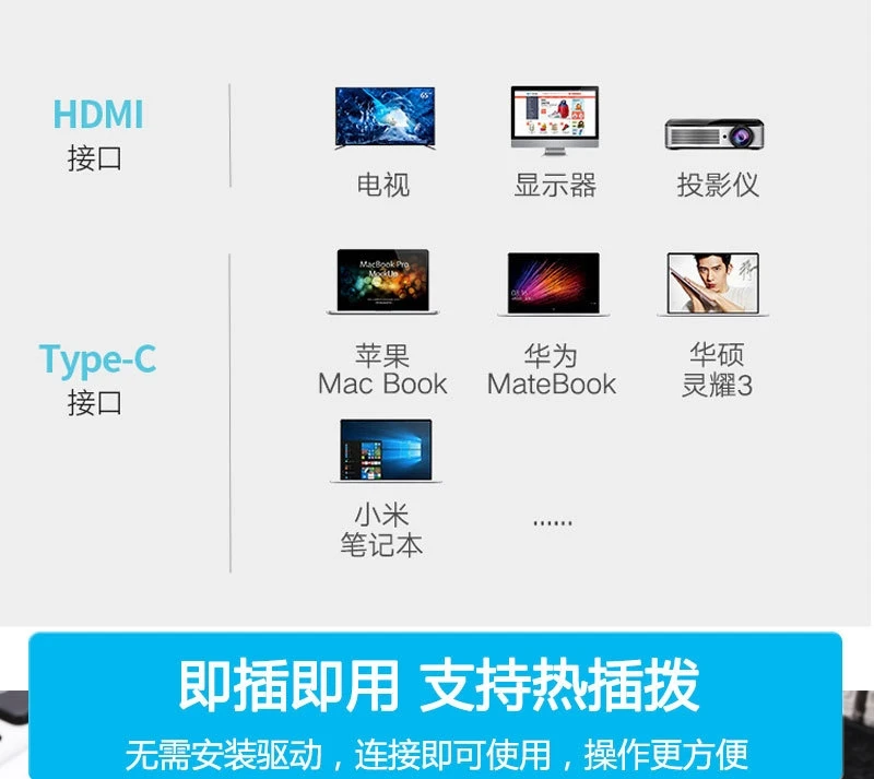 Для мобильного телефона huawei samsung type-c-Vga, применимый к ноутбуку Apple Ub3.1, мини-клавиатура с разъемом передачи данных