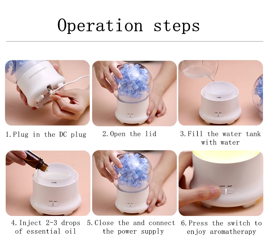 NMT 163 Mini Ultrasonic Humidifier Warm LED Light Aroma Diffuser Household Aromatherapy Essential Oil Diffuseur Air Purification