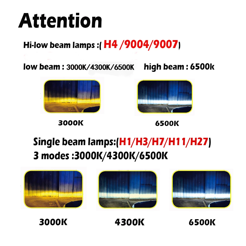 Infitary 2 предмета H4 светодиодный H1 H11 9005 9006 hb4 H7 автомобилей головной светильник Три