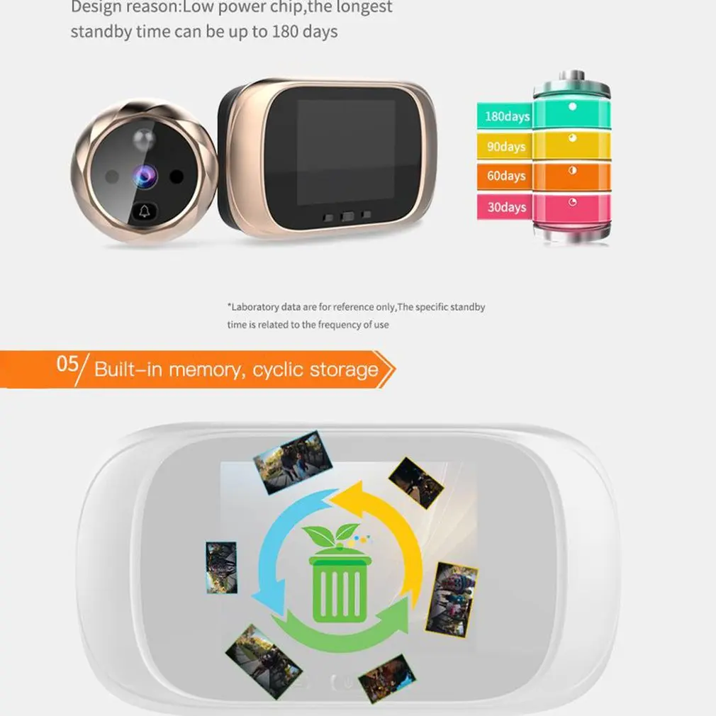 HD Door Viewer Long Standby Video 2.8inch Intercom Infrared Motion Sensor Night Vision Camera Door Bell Home Security Camera