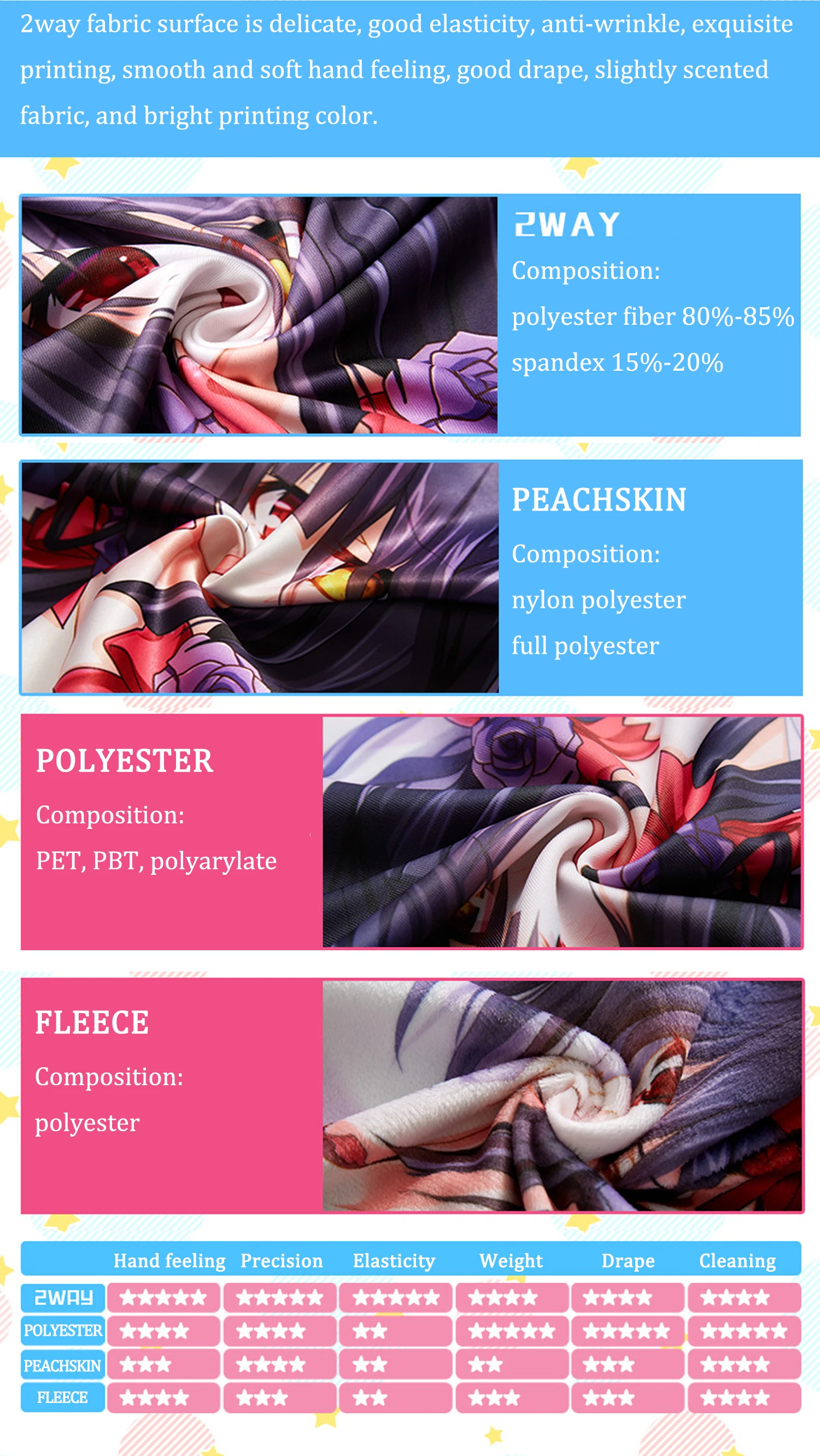 Description Picture 2 of itemDouble-Sided Printed DIY Custom Pillowcase Made Your Own Pictures Hugging Body Pillowcases Decoration Dakimakura Pillow Case