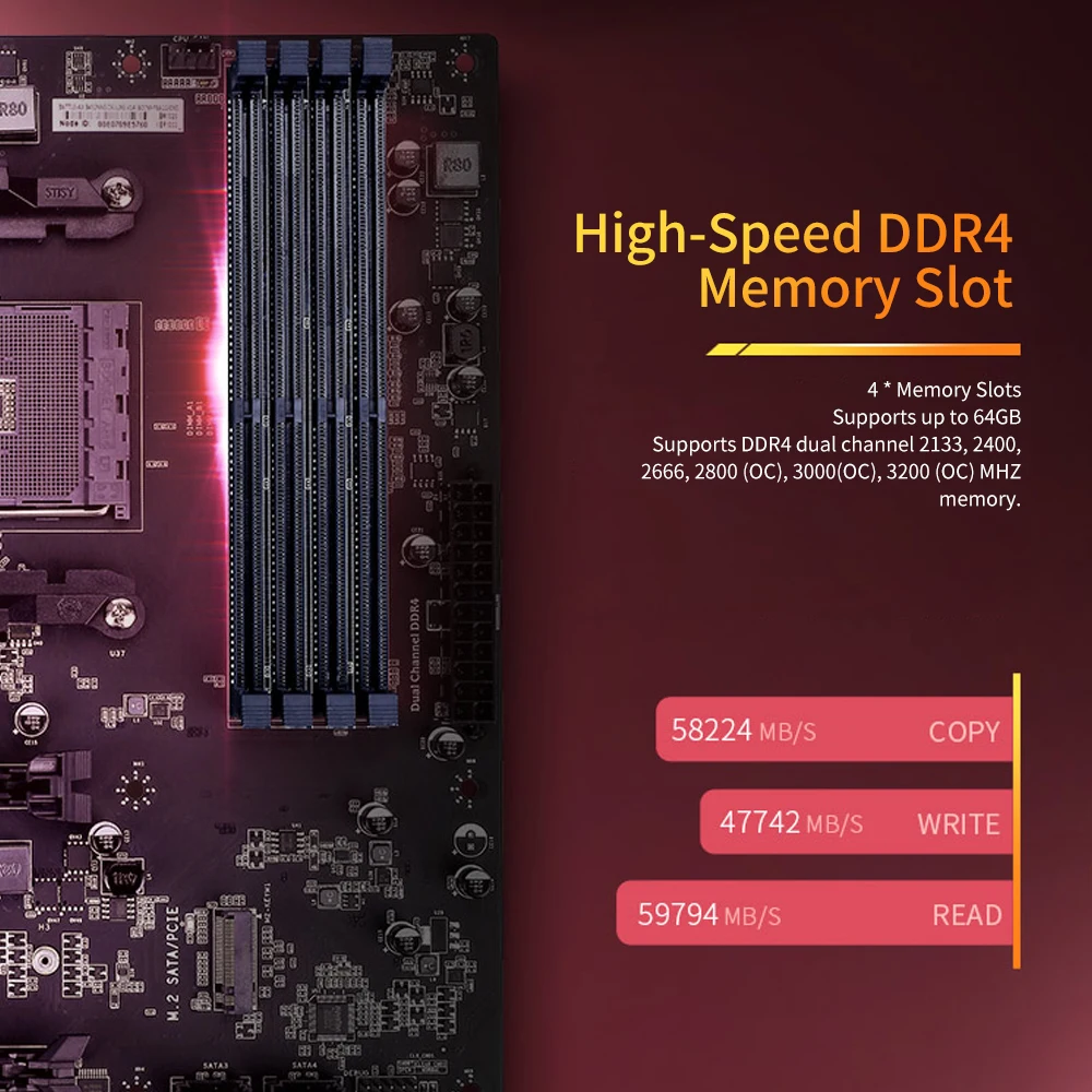 Красочные бой-AX B450M-G DELUXE V14 игровая Материнская плата системная плата для гнездо AMD B450 AM4 DDR4 USB3.0 SATA3.0