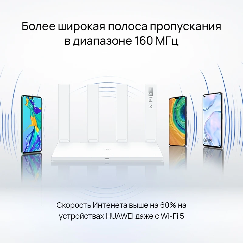 Роутер HUAWEI AX3 | 2 ядра WiFi 6G Plus управление ением 3000 Мбит/с [Ростест Доставка от дней