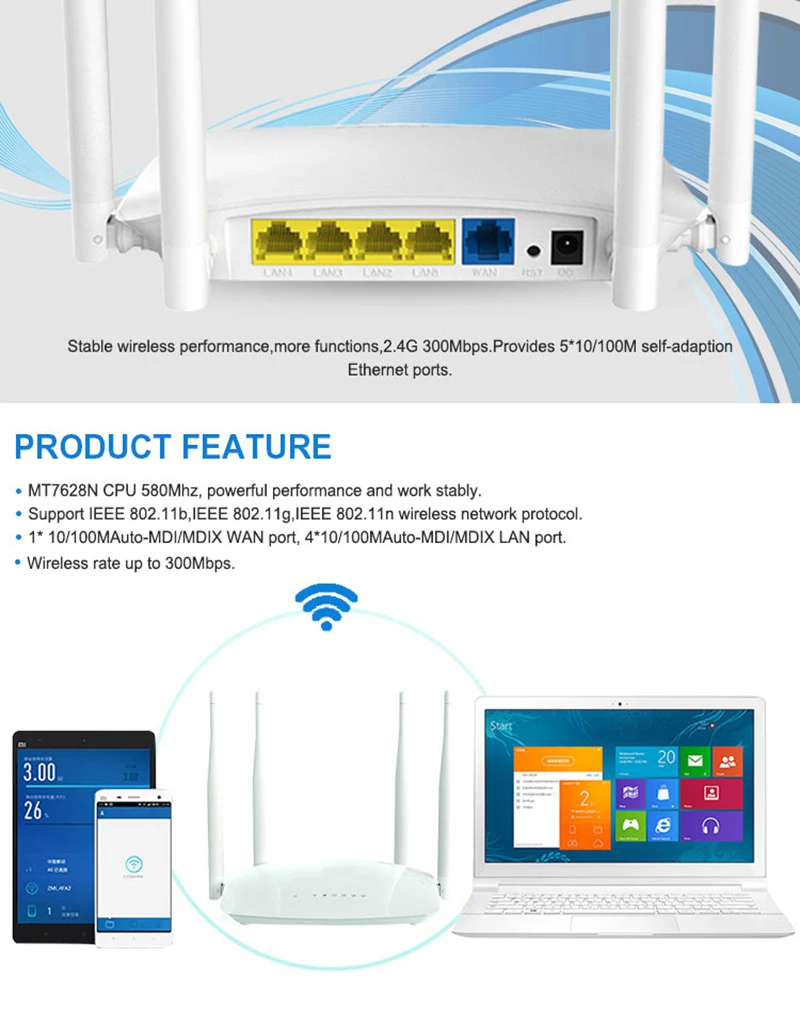 Cioswi WE3426 супер стабильный беспроводной Wifi маршрутизатор Точка доступа беспроводной мост 4 антенны простая настройка точка доступа интернет wifi маршрутизатор