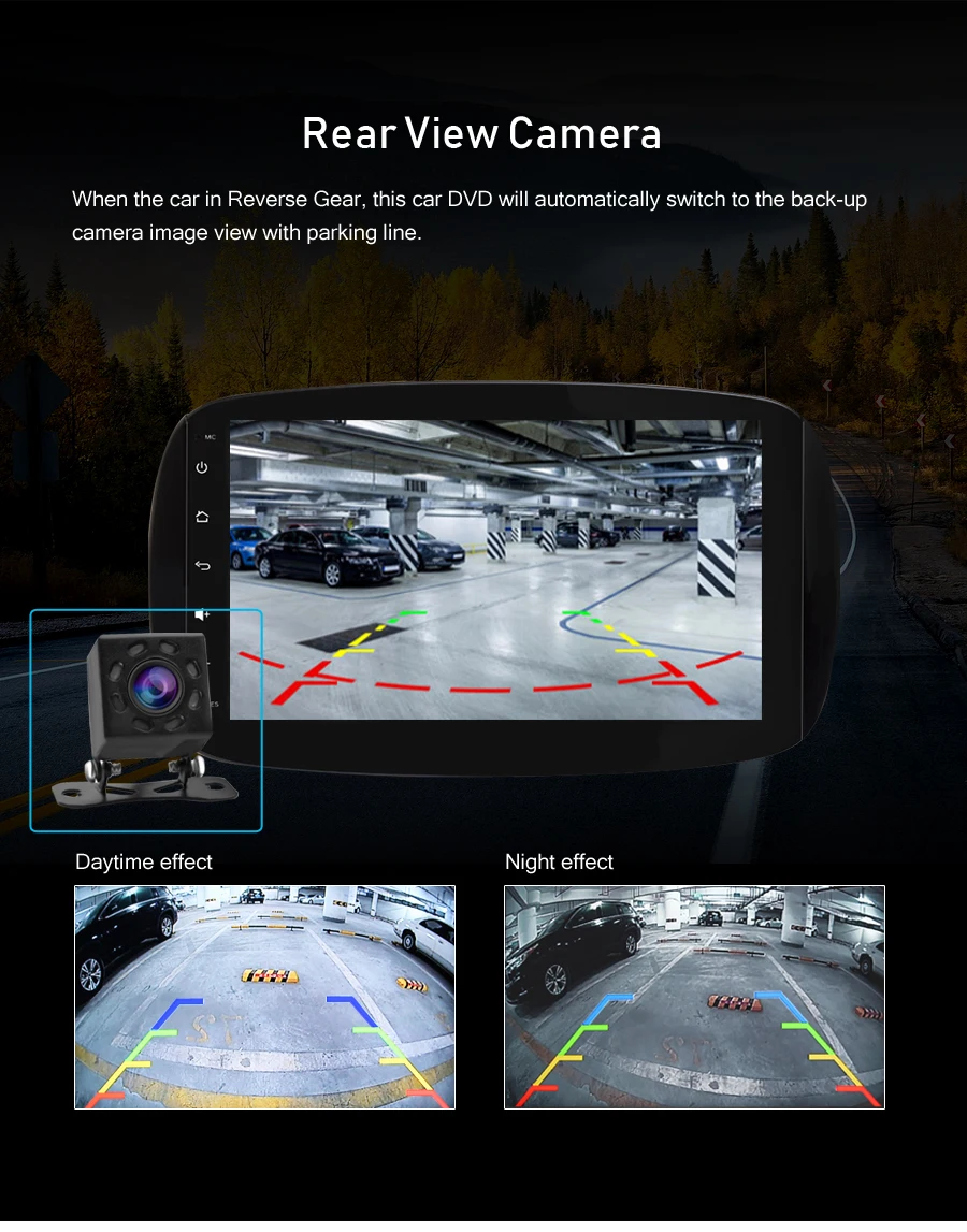 Clearance Android 9.0 Car Radio Multimedia For Mercedes Benz Smart Fortwo C453 A453 W453 2015-2018 DVD Player GPS Navigation Video Stereo 8