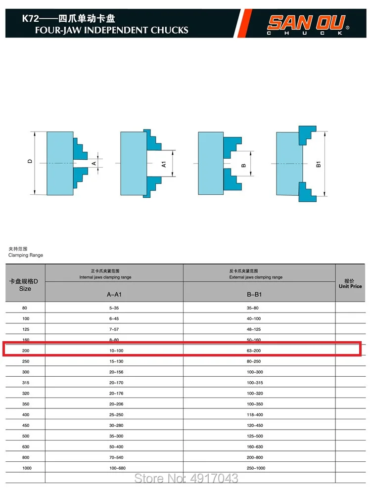 SAN OU 4 Челюсти K72-200 патрон/200 мм патрон для токарного станка с ручным управлением/4-челюсти независимый патрон