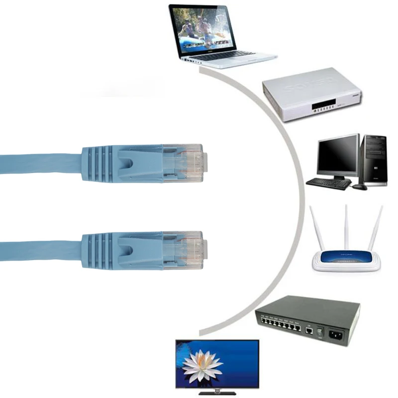 Ethernet кабель Rj45 Lan Cat6 Utp аксессуары для ноутбуков 0 5 м/1 м/2 м/3 м/5 м/8 м/10 м/15 м сетевой