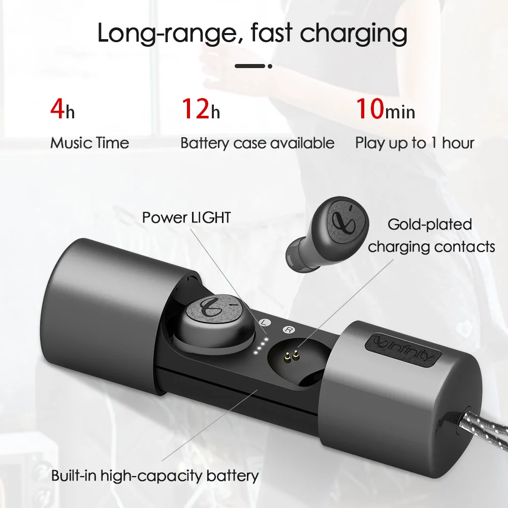 Harman Tws True Wireless Headphone Bt5 