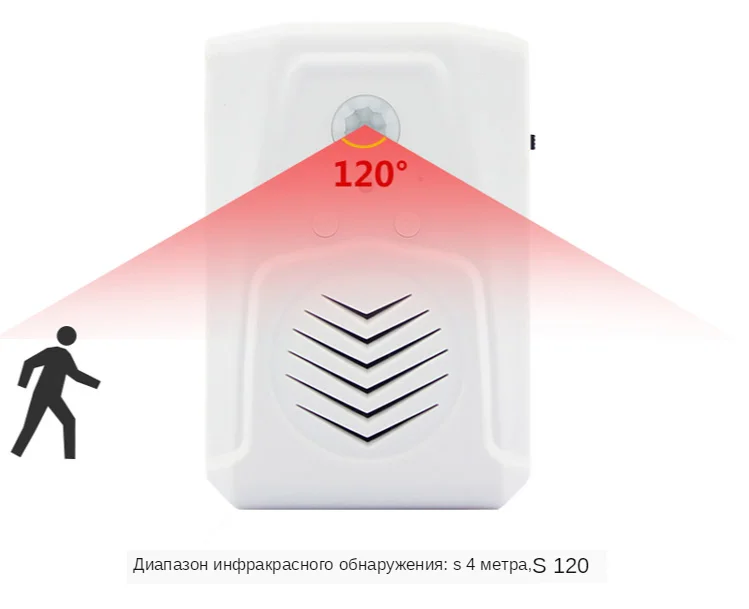 infrared detector