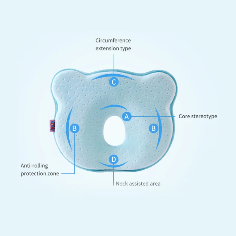 Детские рефлюкс форма Подушка плоская голова пены памяти для новорожденных младенцев