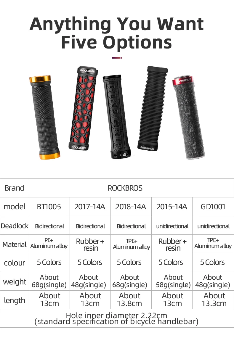 Description Picture 3 of itemROCKBROS Ultra Light Bicycle Grips Anti-slip Bike Handlebar Rubber Lock-on Ultralight MTB Grips Cycling Accessories