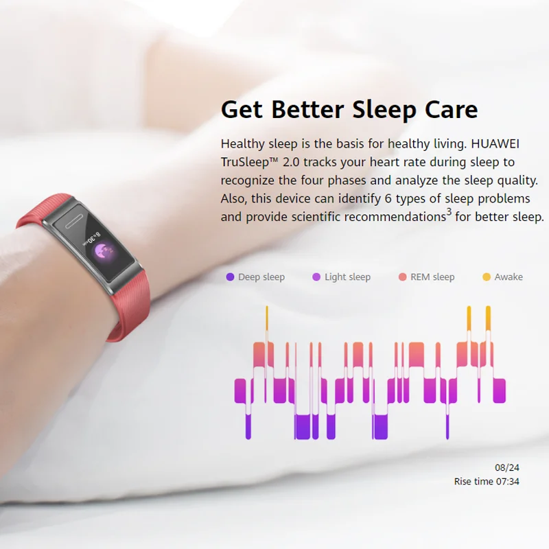 Глобальная версия Huawei Band 4 Pro GPS Amoled 0 95 'металлический материал тест датчик