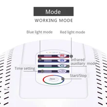 4 цвета светодиодный светильник прибор для красоты светодиодный светильник терапия оборудование для красоты лица аппарат для ухода за лицом инструменты для ухода за лицом