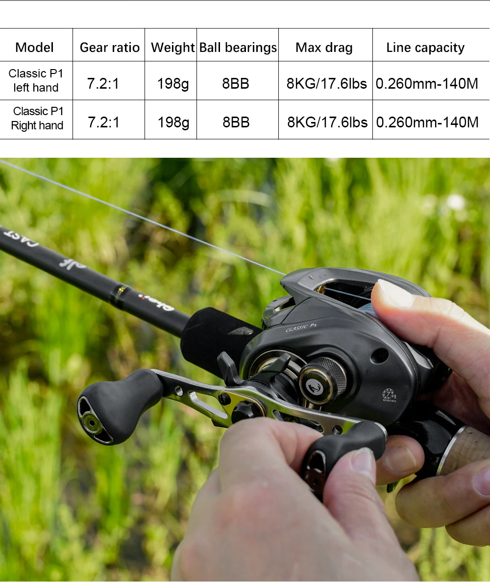 8KG Max Drag 7+1 BBs 7.2:1 High Speed Fishing Reel