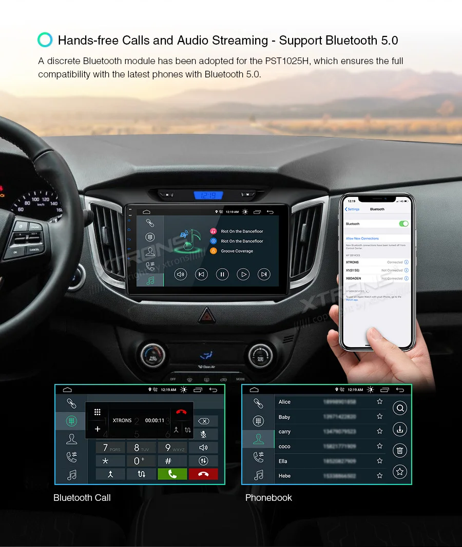 10," Android 10,0 OS автомобильный мультимедийный gps радио для hyundai iX-25-& Creta- с углом обзора 178 ° ips экран