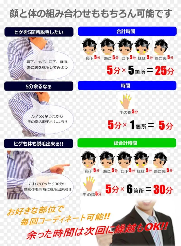 除毛 染发 胡子 面部毛 阴毛 胡须png图片素材免费下载 图片编号 Png素材网