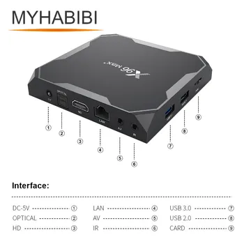 

2021 X96max Plus BOX 4K TV Box Android 9 Smart Set Top BOX 4 Core Smart TV BOX H.265 3D X96 Max + Media Player