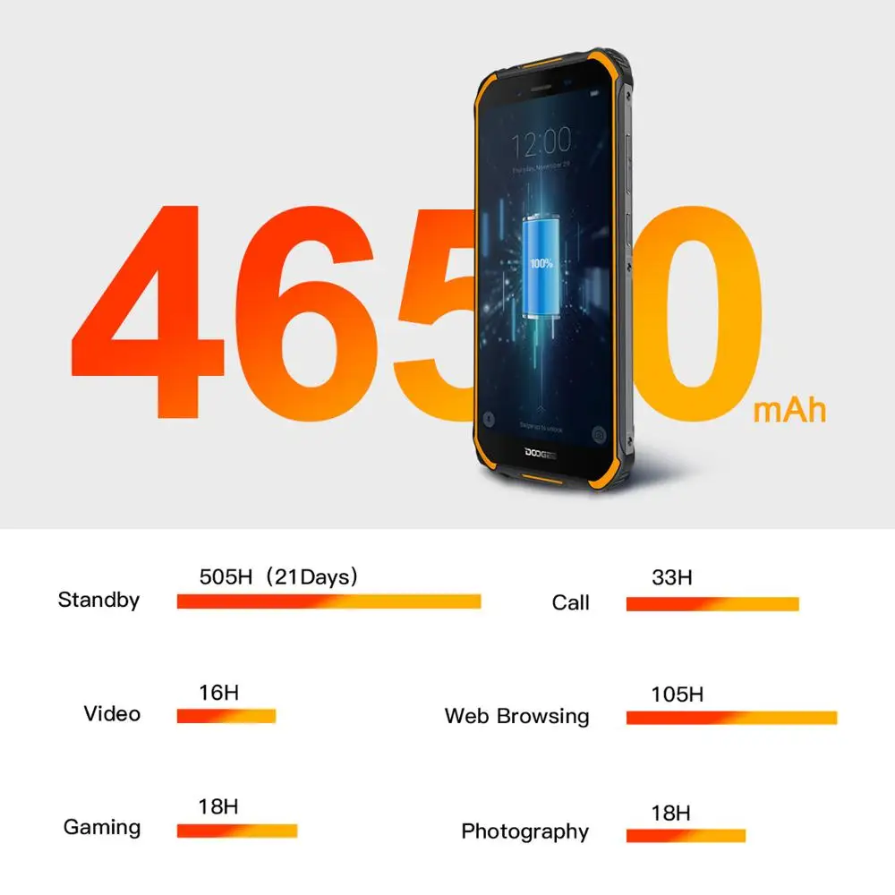 doogee s40 lite doogee s40 lite