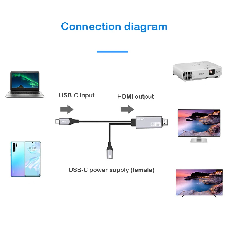 Usb-c para Hdmi-compatível Cabo tipo c Compartilhamento de Tela Plug Play 1.8m Longa Linha Design Display Receptor Pd3.0 Vara 4k hd 60hz And - Image 2