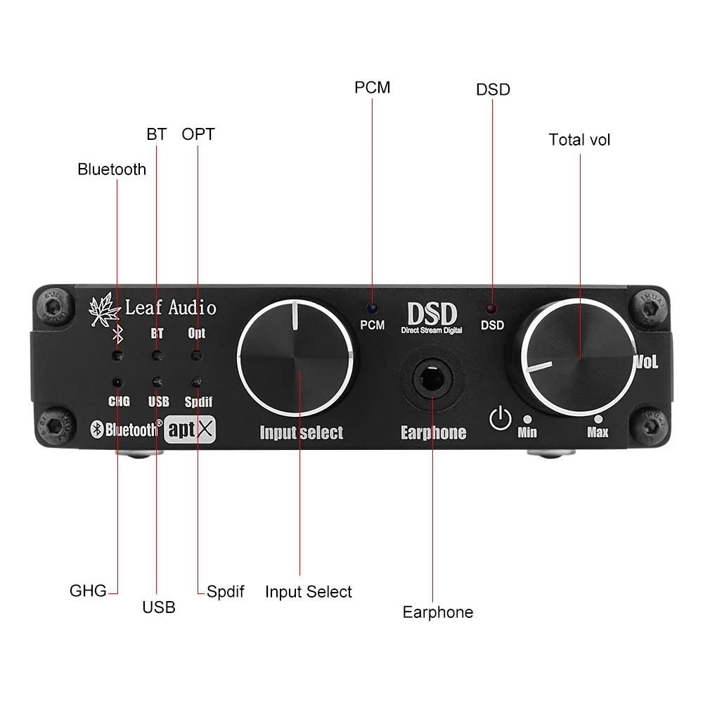 AIYIMA CSR8675 Bluetooth 5.0 Ricevitore XMOS Digital Audio Decoder Decodifica Coassiale Ottico USB