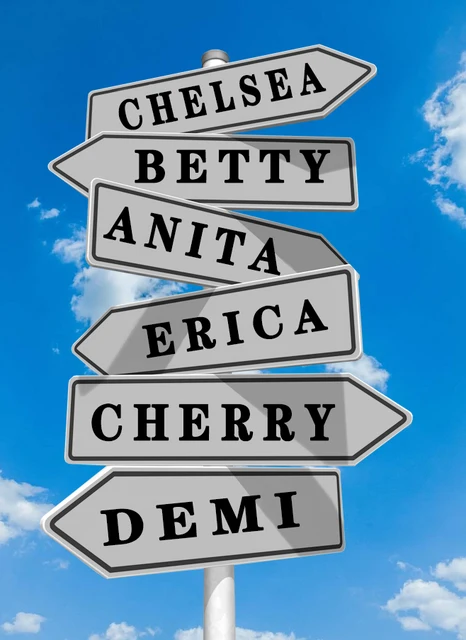 Family Name Name Sign Canvas Personalized Painting Intersection Street Posters Wall Art Custom Gifts For Family Home Decoration 3