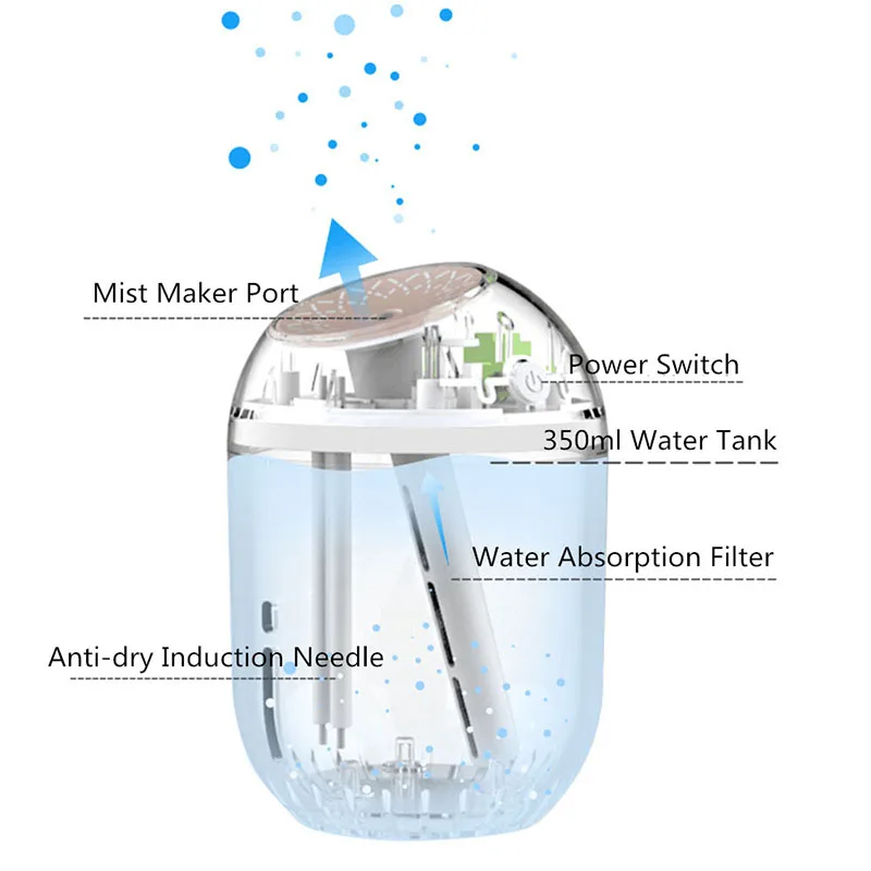 9211696060_357204716