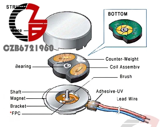 1PCS DC 3V 8*3.4mm 8*2.7MM 10*2.7MM Pager Phone Coin Flat Vibrating Vibration Micro Mini Motor 0827 1027 0834